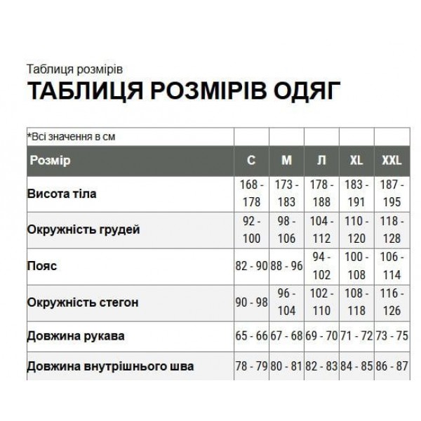 Куртки військові олива Carinthia MIG4.0 